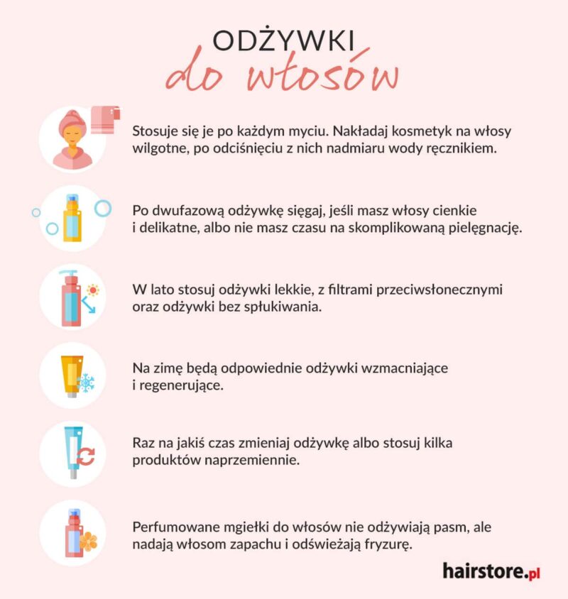 odżywka do włosów używanie