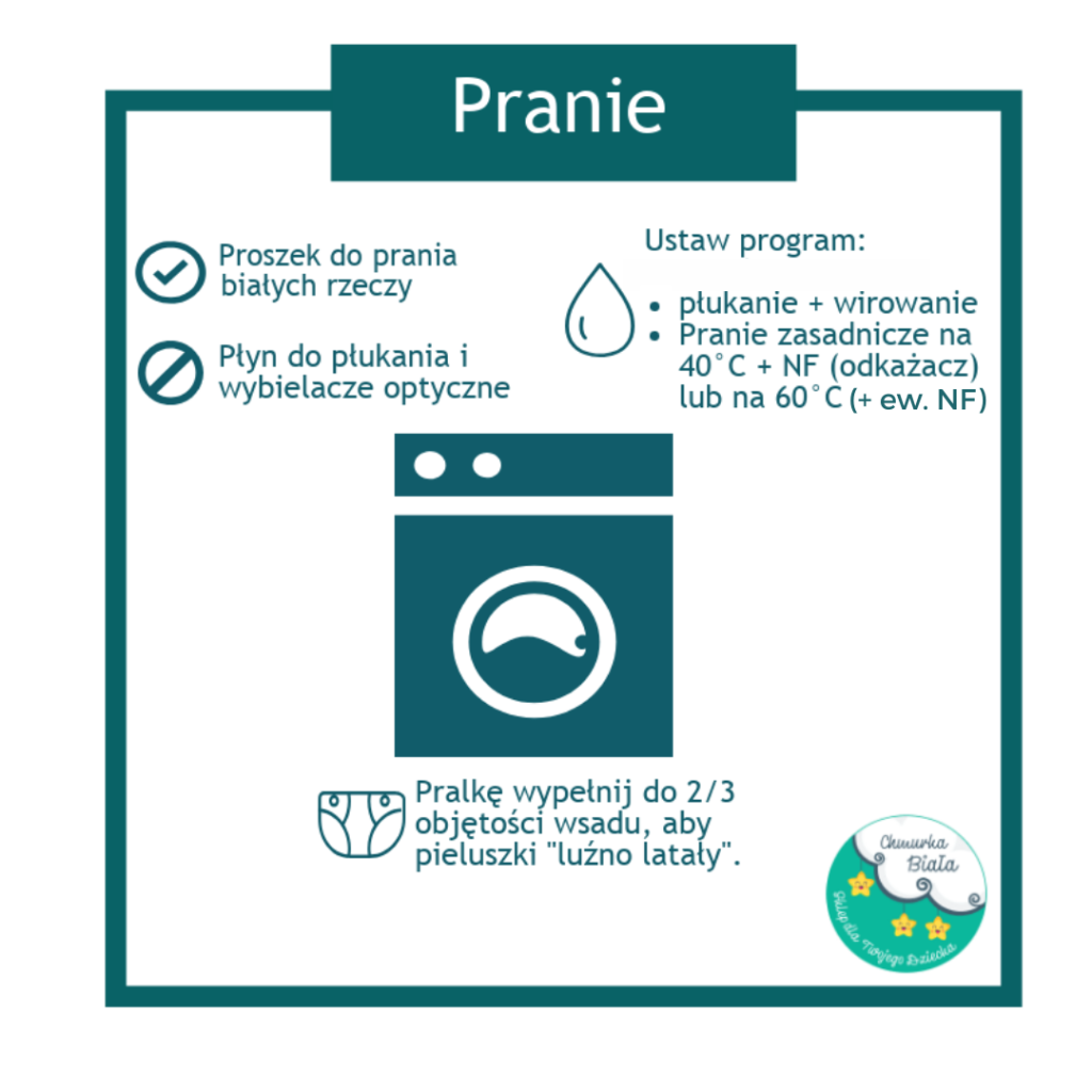 w jakiej temperaturze prać kolorowe pieluchy tetrowe