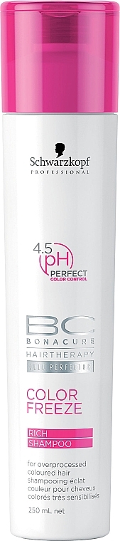 schwarzkopf professional bc bonacure szampon overprocessed coloured hair