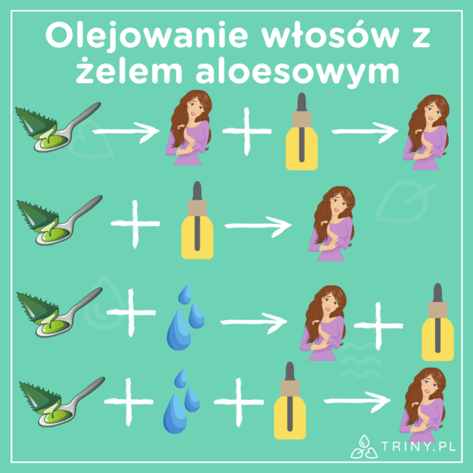 domowa odżywka do włosów z aloesem