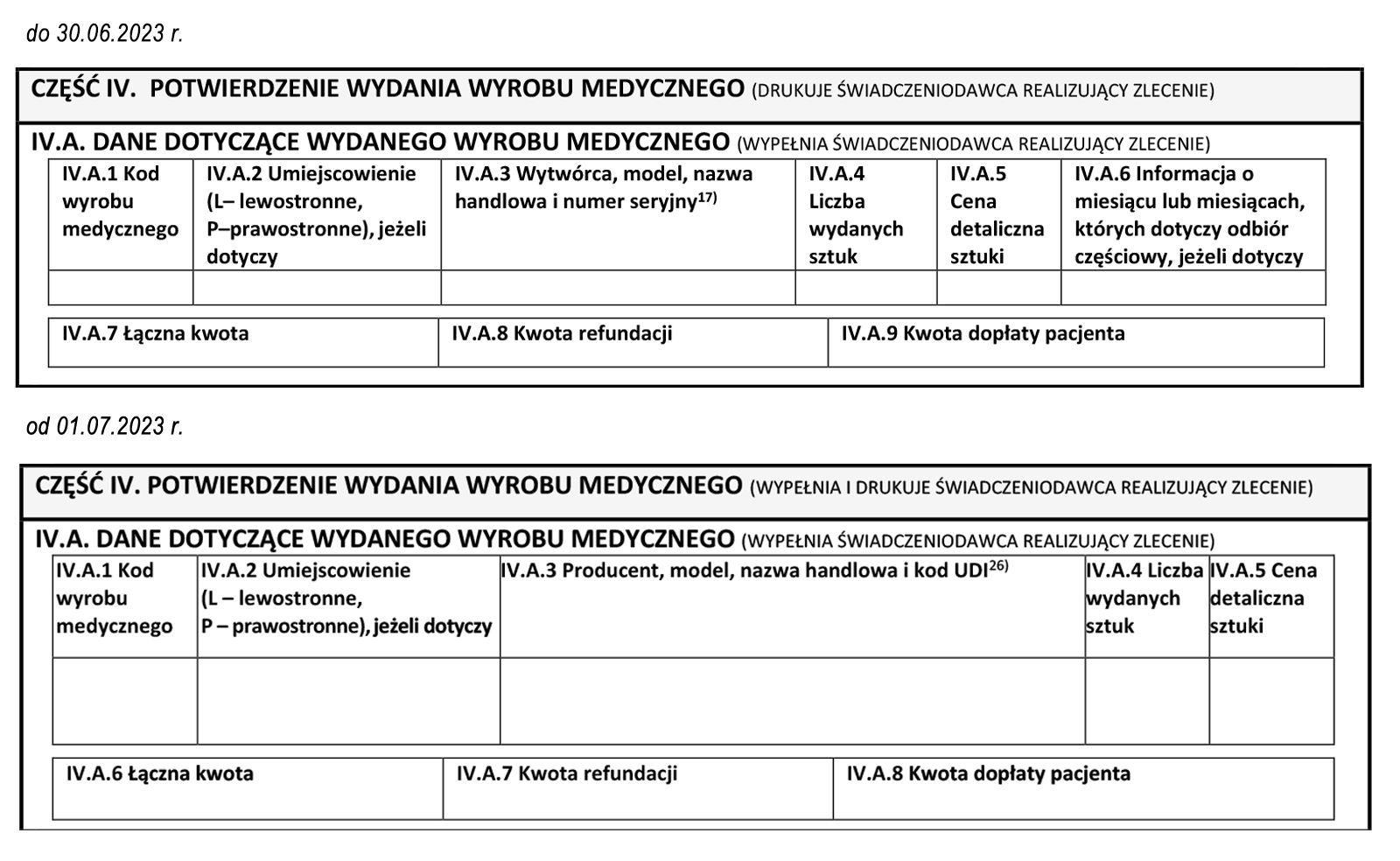 zlecenie na pieluchomajtki so starostwa