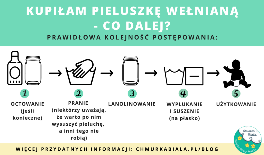 pieluchy wełniane jak prać