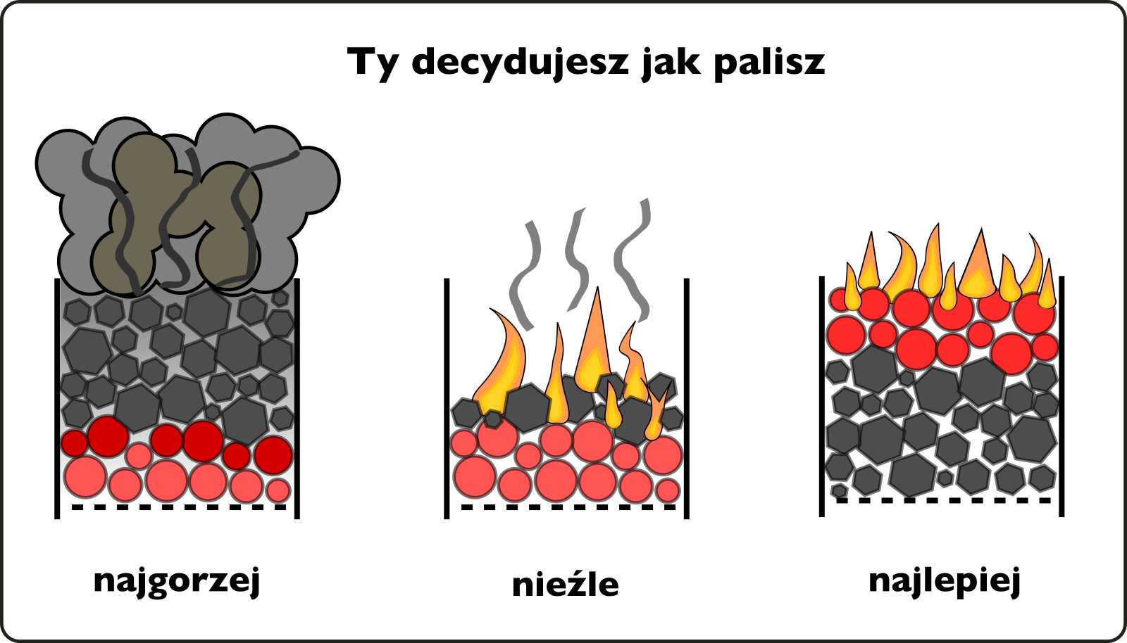 natura siberica szampon rokitnikowy skład