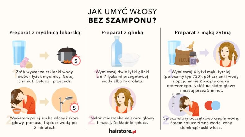 czym umyć włosy gdy skończy się szampon