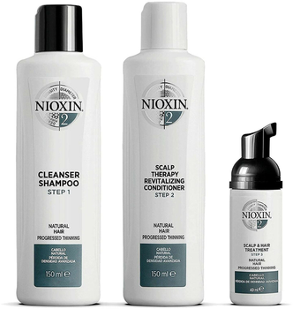 nioxin szampon i odżywka