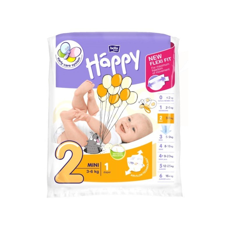 pieluchy happy newborn new flexi fit opinie