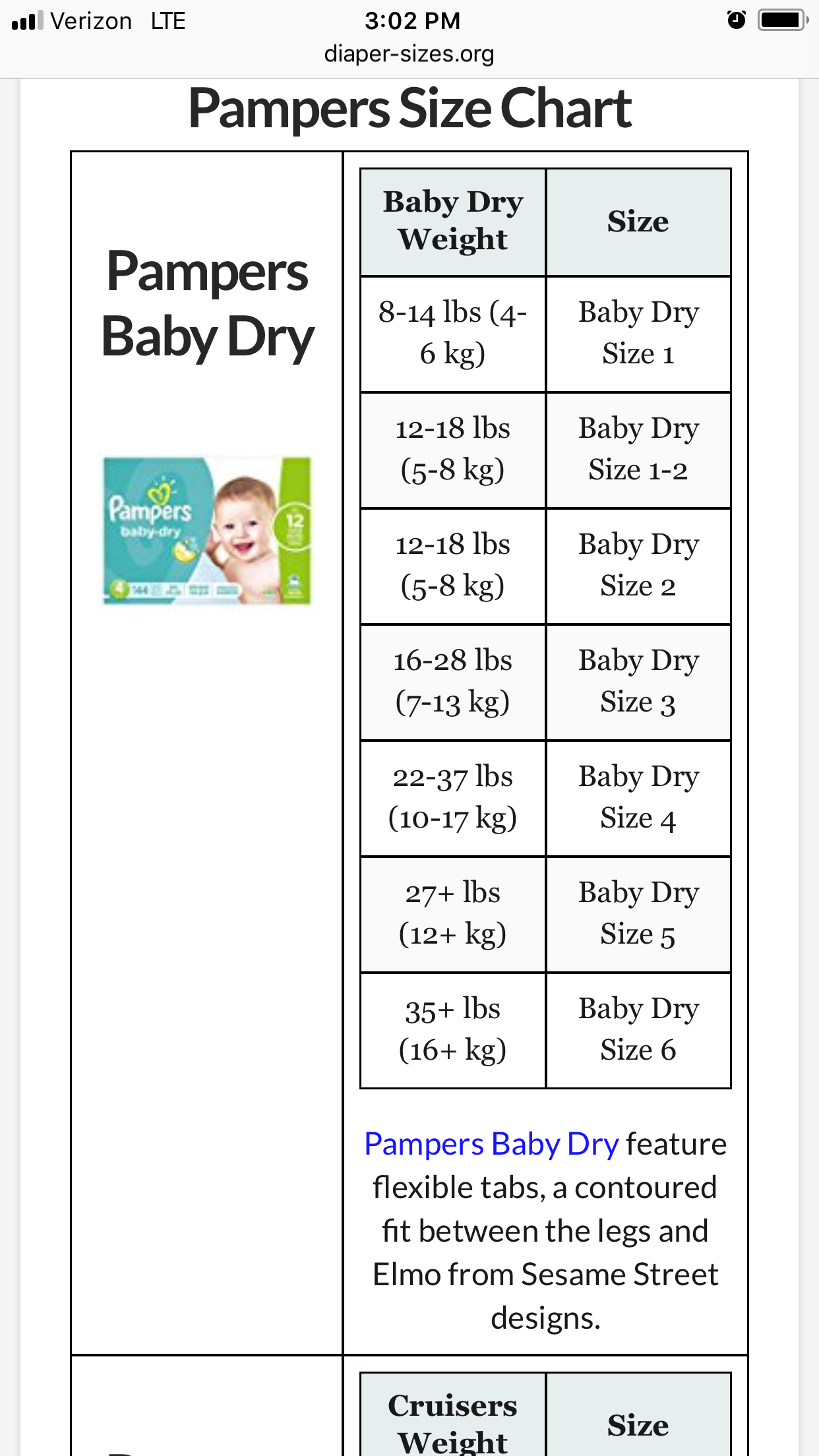 pampers size chart india