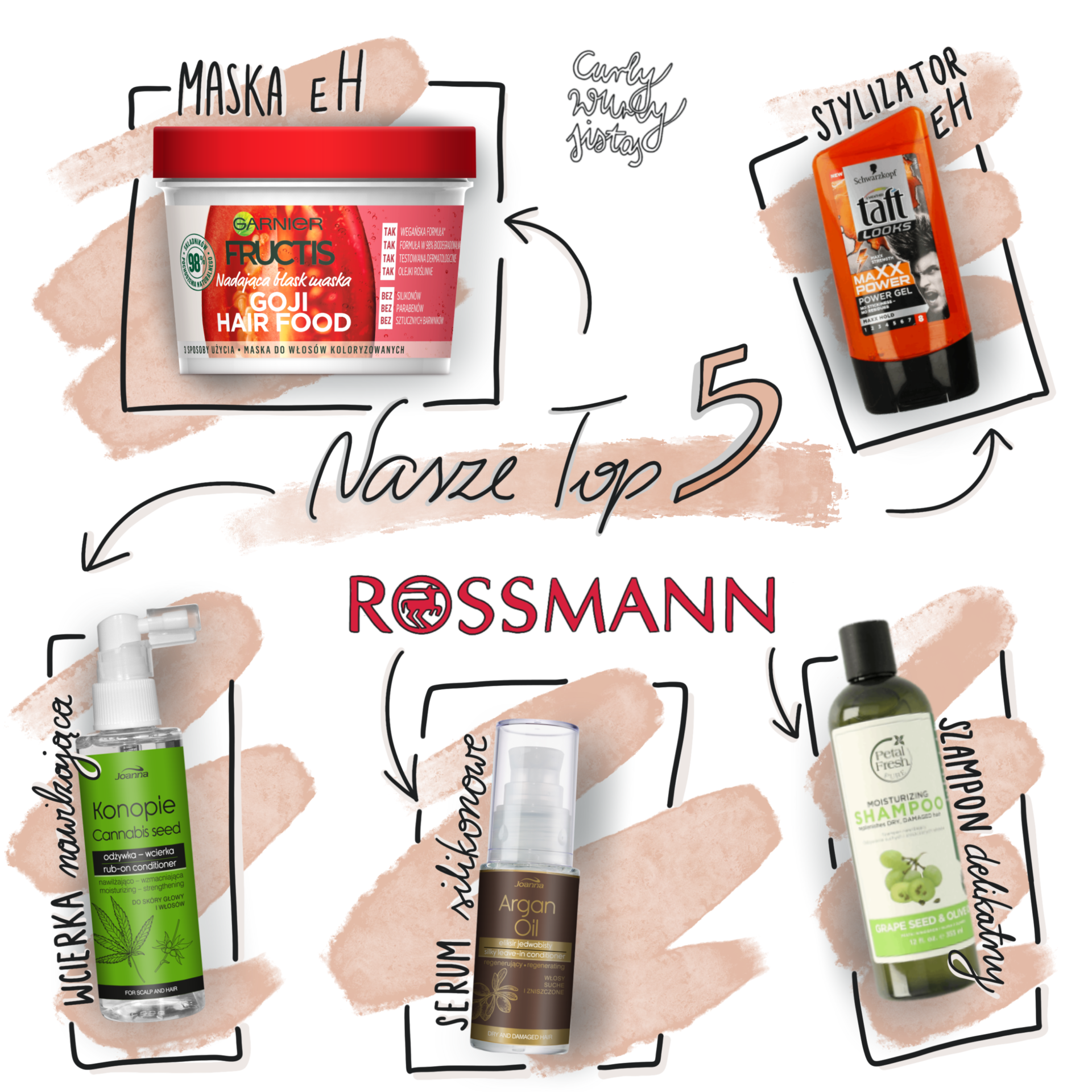 szampon do włosów kręconych dla dzieci rossmann