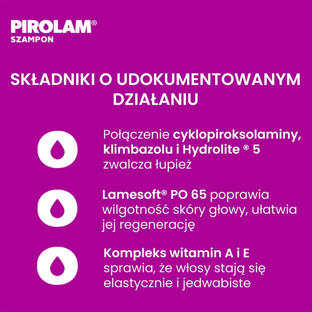 pirolam szampon 150 ml ziko