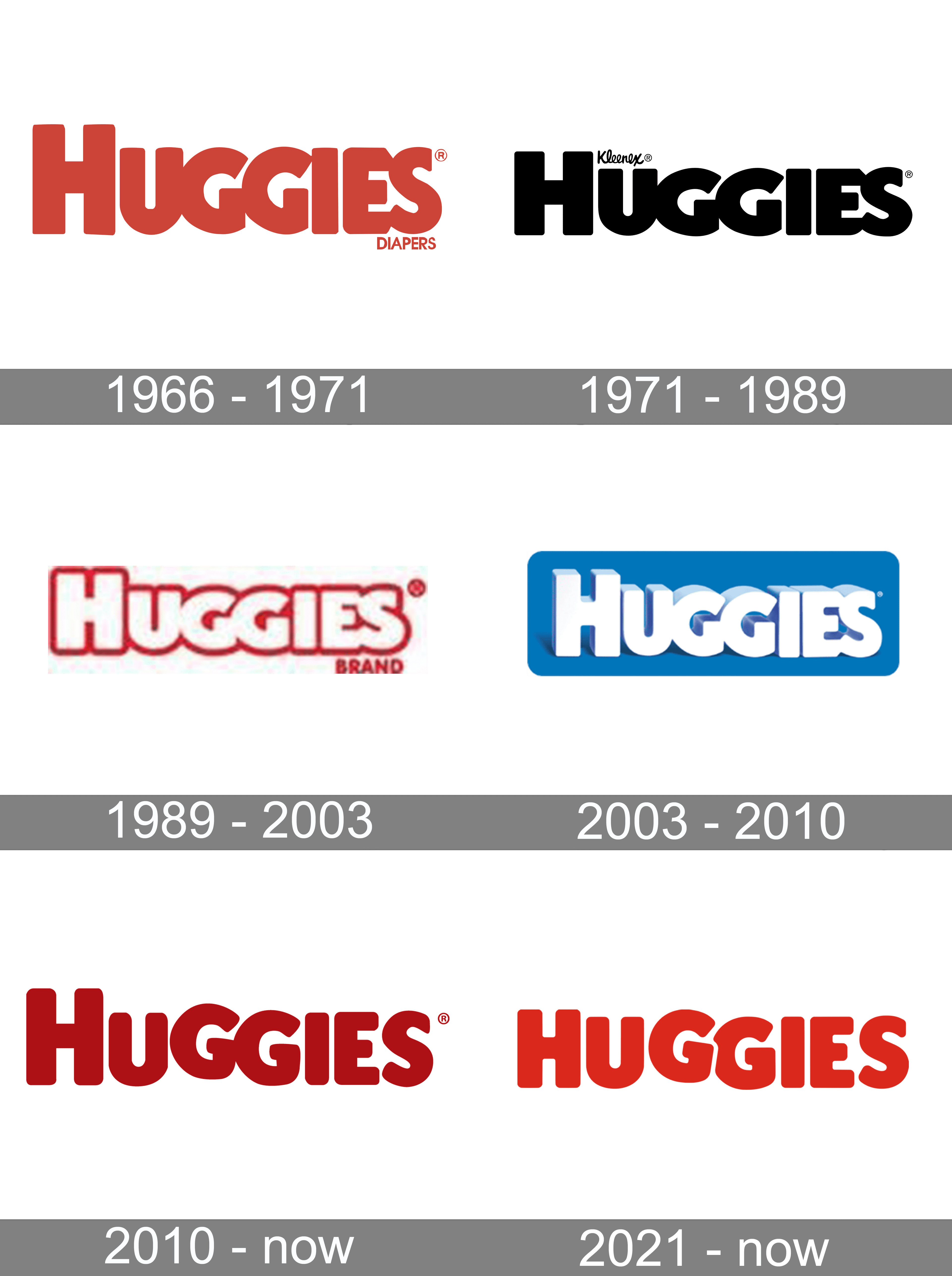 huggies wikipedia