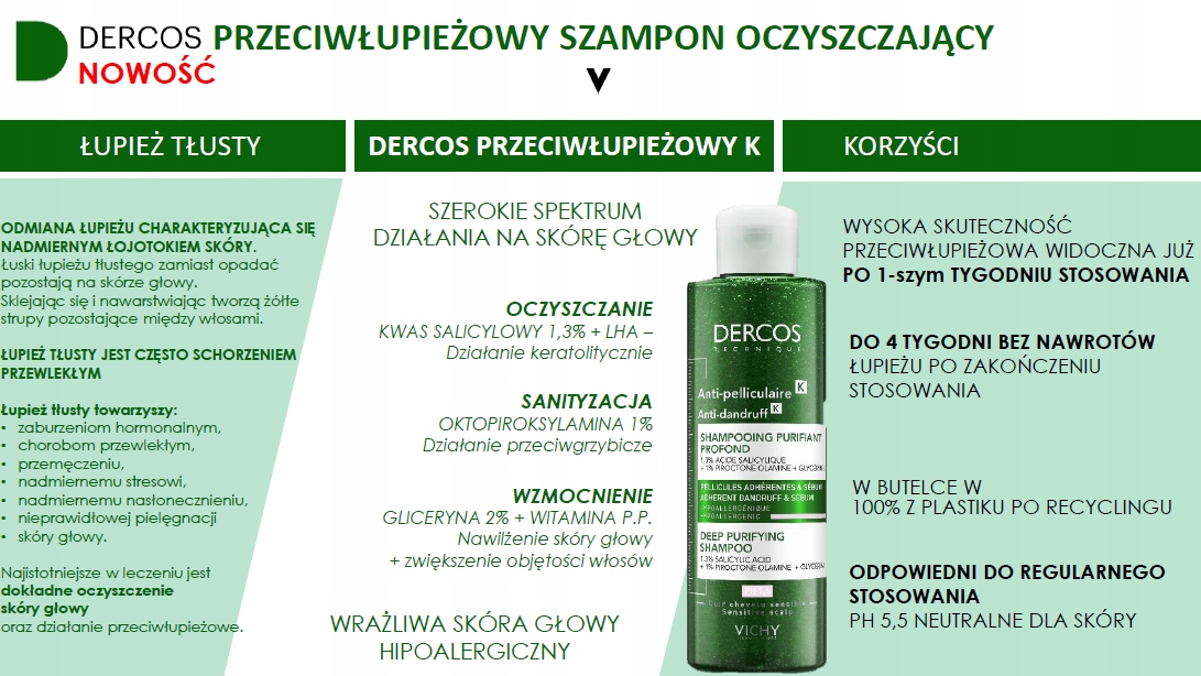 szampon oczyszczajacy vichy