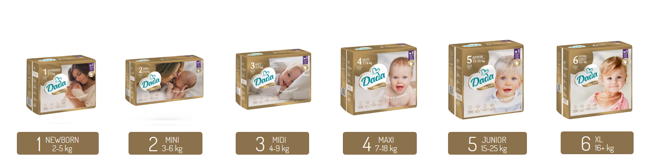 pieluchy dada premium care newborn