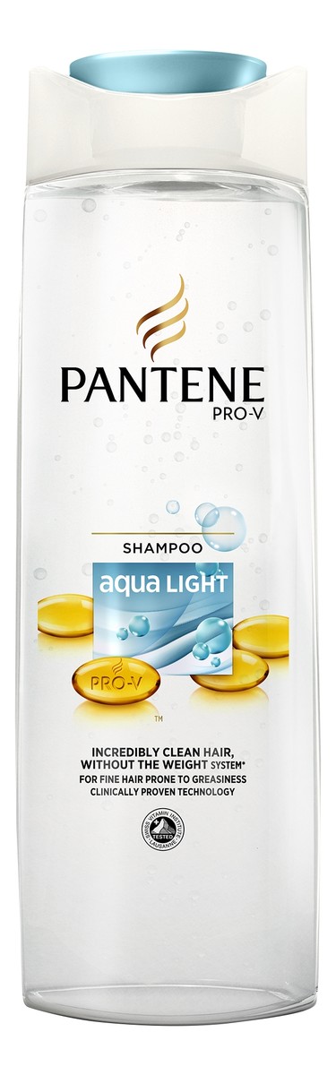 pantiprovi aqua szampon do wlosow sklad