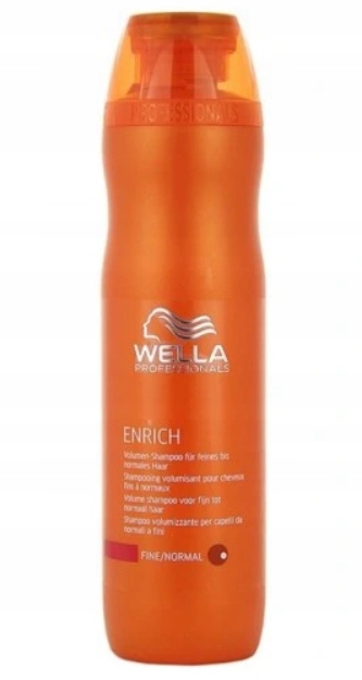 szampon do włosów cienkich enrich wella