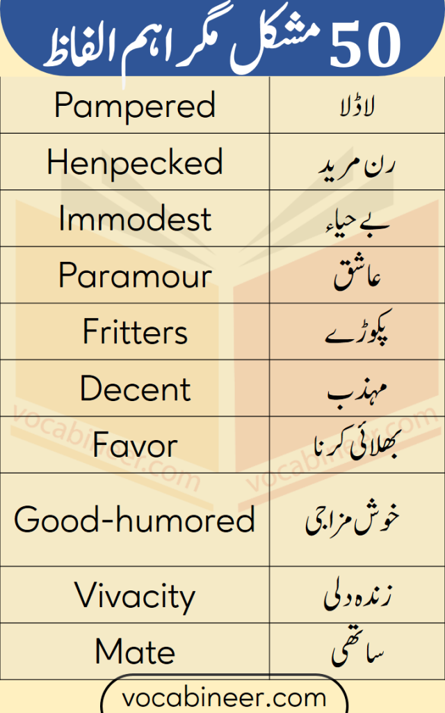 pampered child meaning in urdu