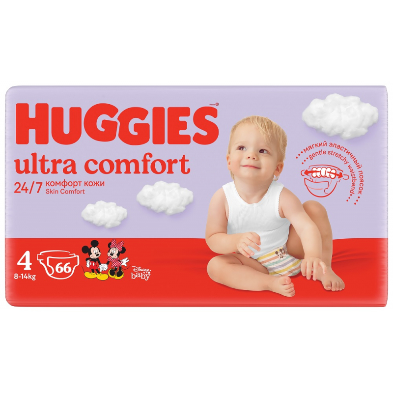 huggies polska