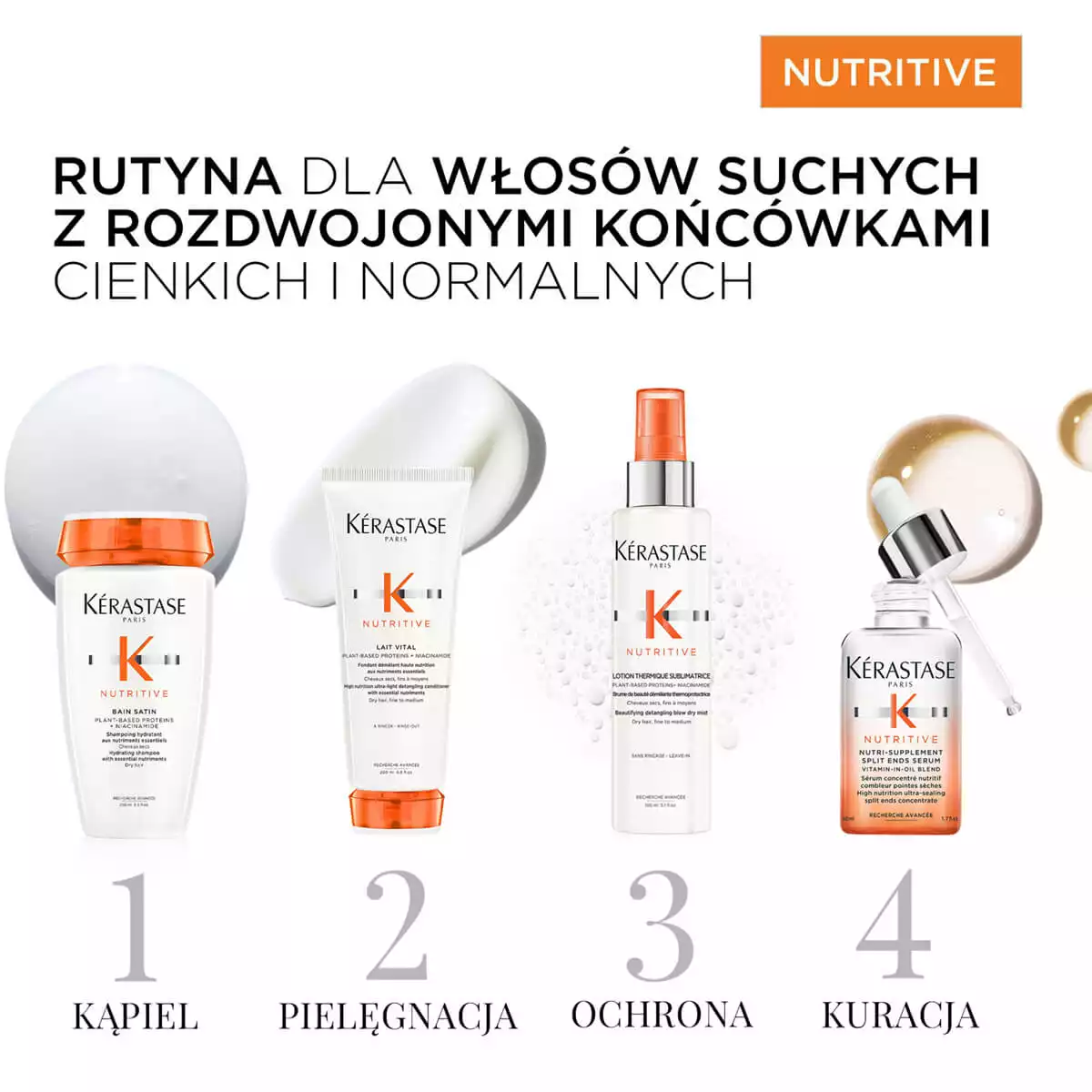 szampon kerastase satin do grubych włosów