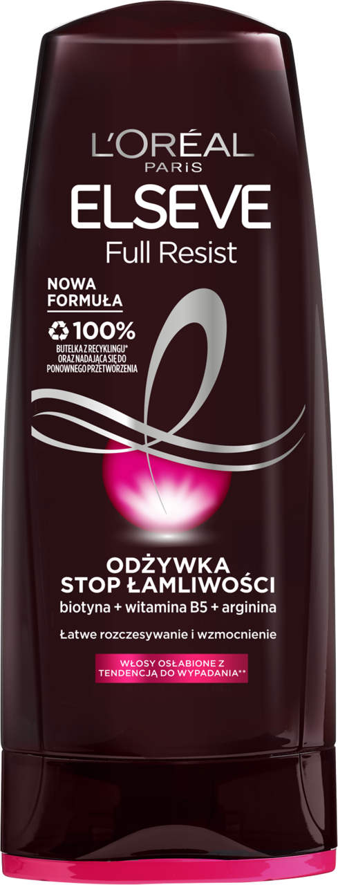 odżywka do włosów na wypadanie rossmann