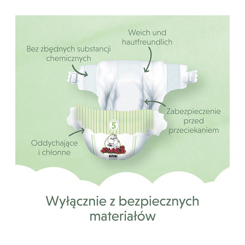 pieluchy ekologiczne mińsk mazowiecki