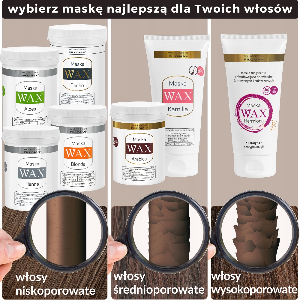 wax odżywka do włosów blond oponie