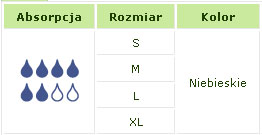 pura d or szampon