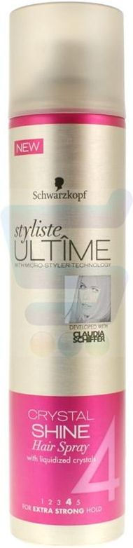 lakier do włosów schwarzkopf styliste ultime opinie