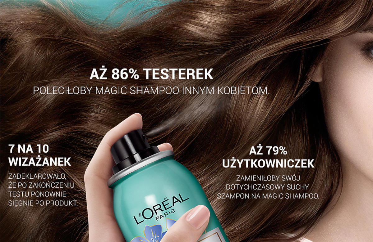 wizaz szampon suchy loreal magic rose