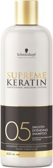 schwarzkopf supreme keratin szampon wygładzający opinie