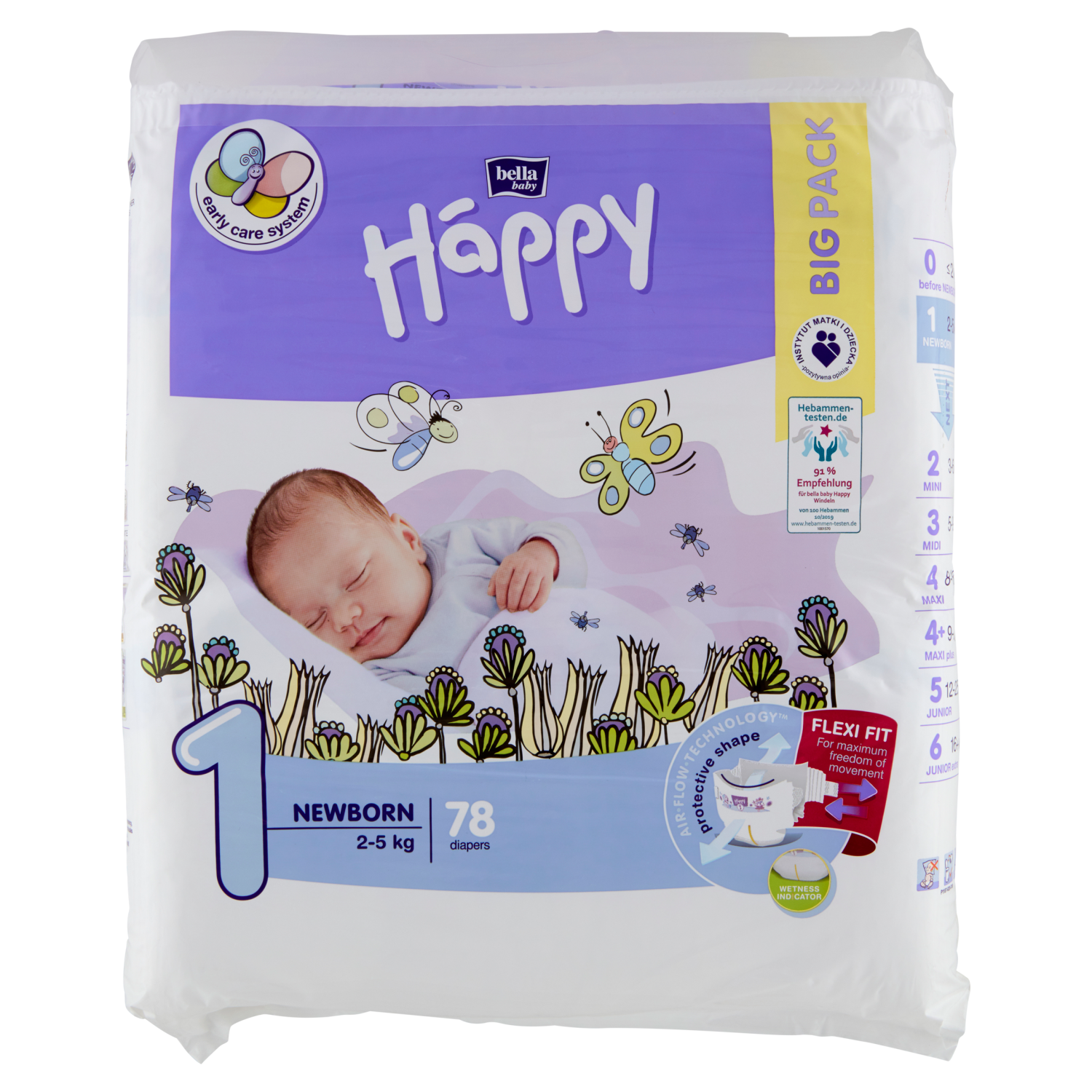 pieluchy new flexi fit happy newborn opinie