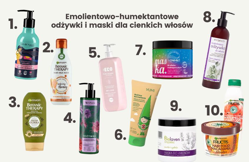 joico moisture recovery szampon nawilżający do włosów suchych opinie