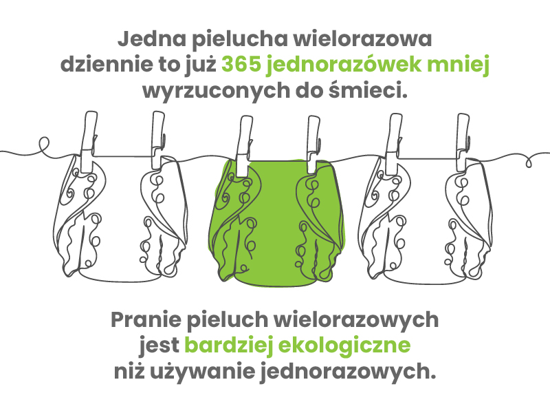 zakładanie pieluchy po stosunku