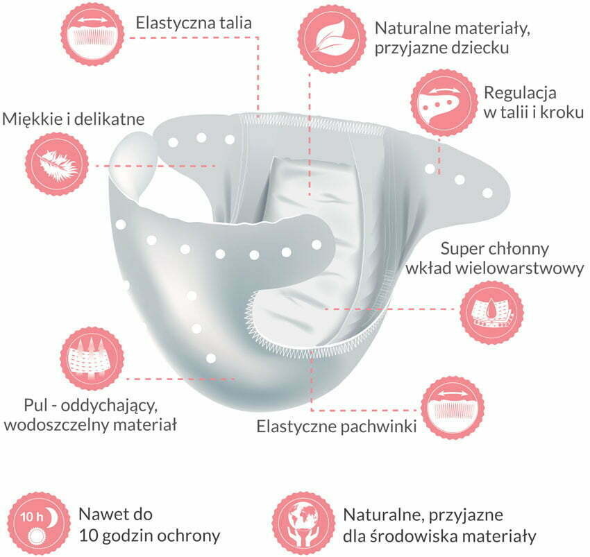 szampon odbudowujący z keratyną phytorelax laboratories