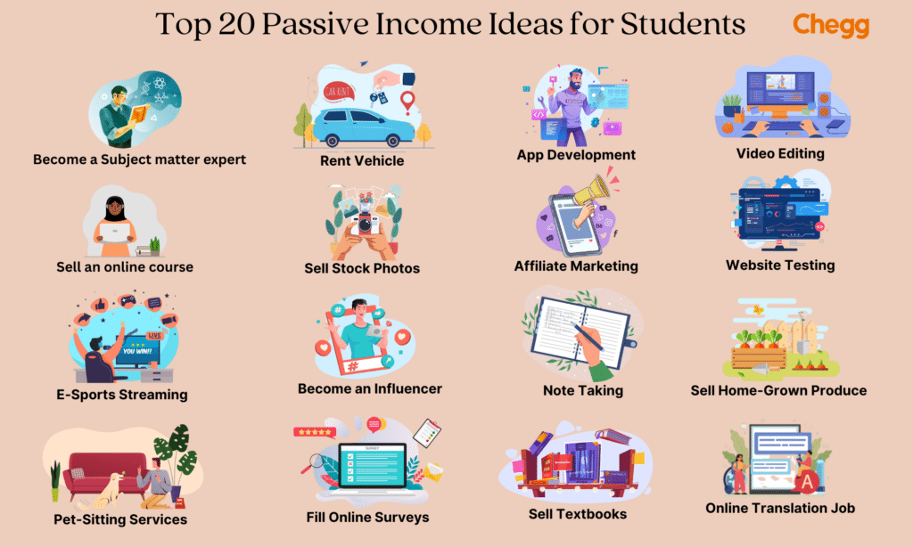 passive income ideas for students