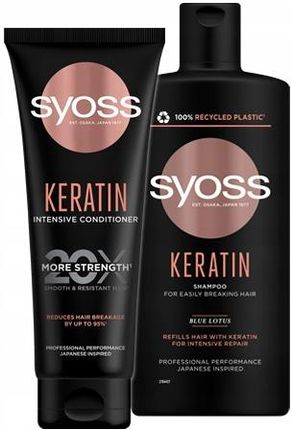 syoss szampon i odżywka keratin complex opinie