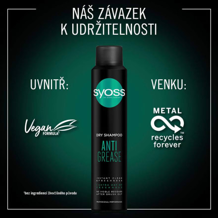 promocja syoss anti-grease suchy szampon do włosów