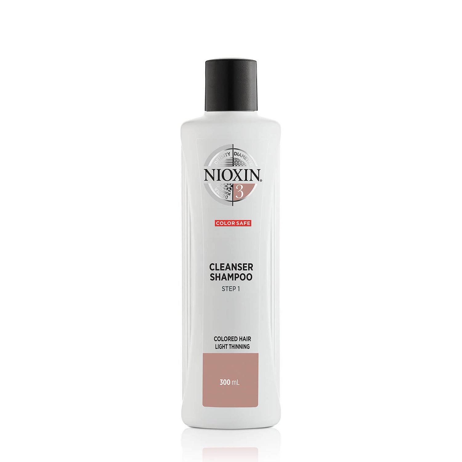 nioxin szampon i odżywka 3