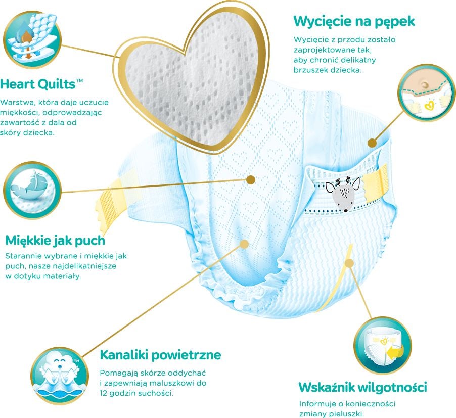 pampers premium jak działa czujnik wilgotności