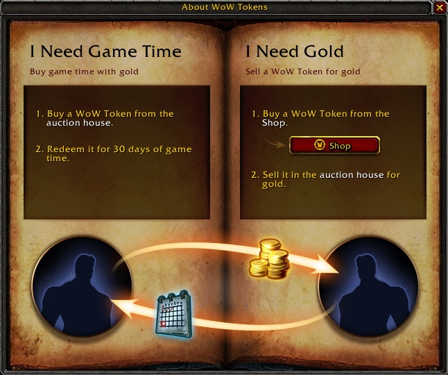 Buy WOW Gold