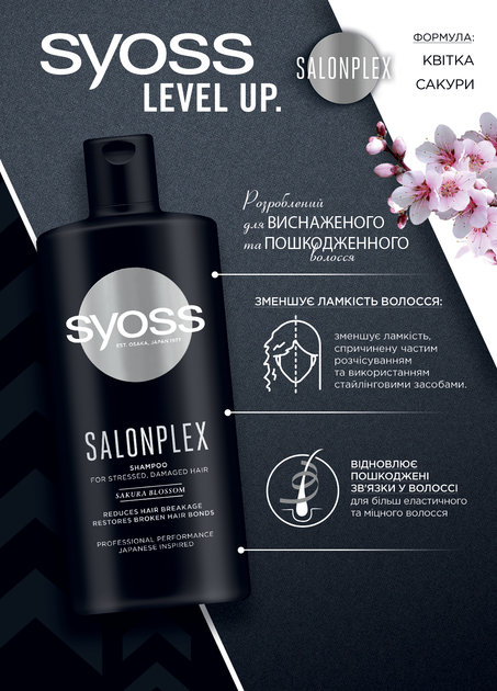 syoss salonplex szampon