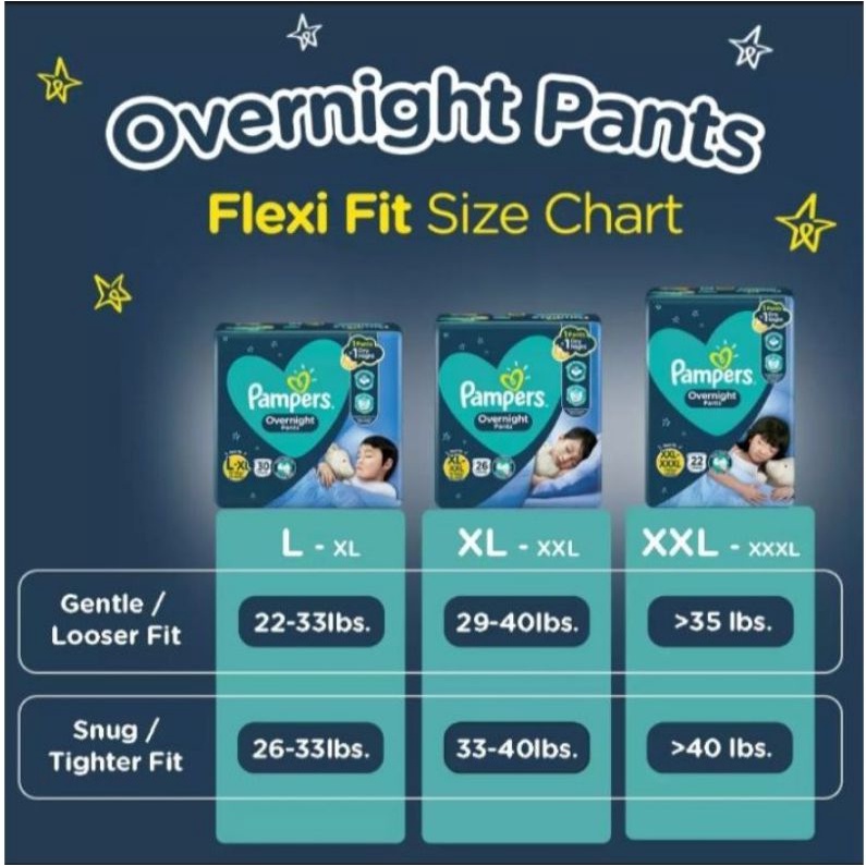 pampers size chart philippines