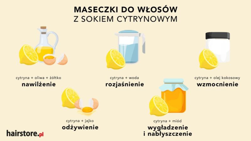 odżywka do włosów z soku z cytryny