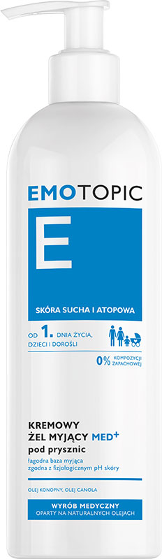 szampon leczniczy na ciemieniuchę dla dorosłych