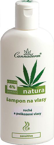 cannaderm natura szampon opinie