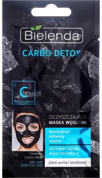 carbo detox bielenda szampon opinie