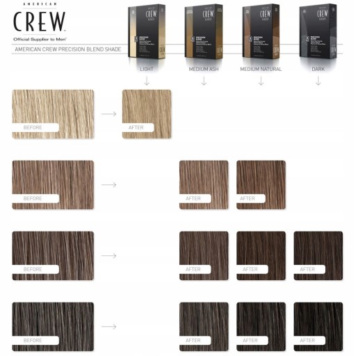 american crew szampon odsiwiacz blond