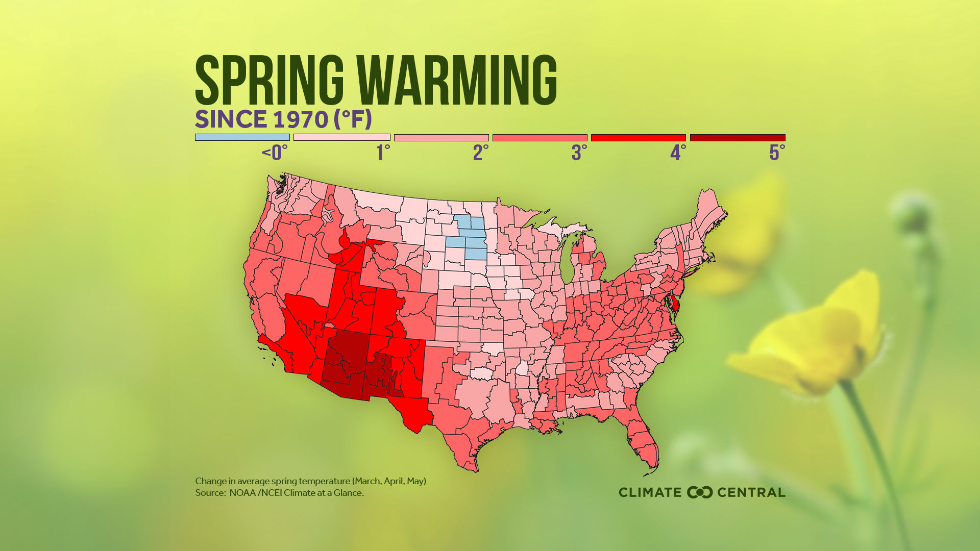 climate pamper us