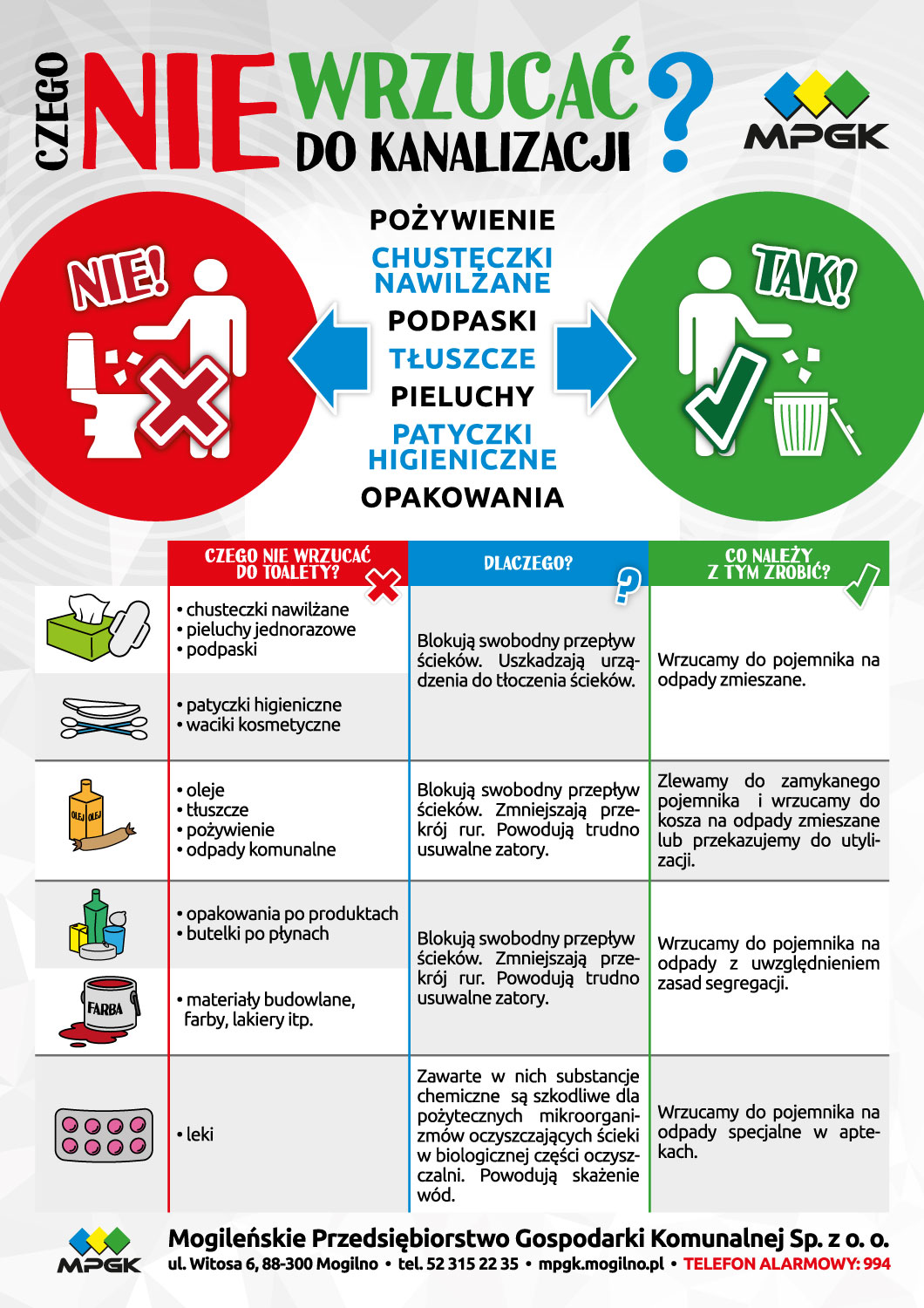 czy chusteczki nawilżane można wrzucać do toalety