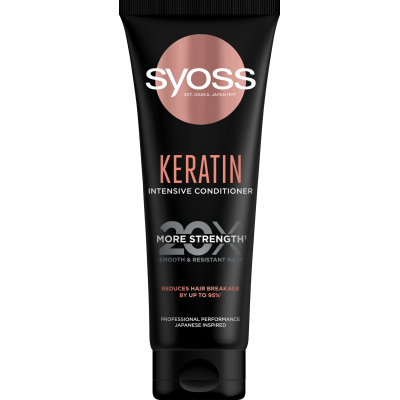 syoss szampon keratin opinie