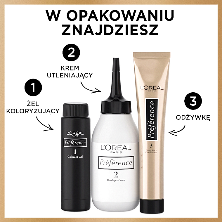 odżywka do włosów z farby loreal sklad