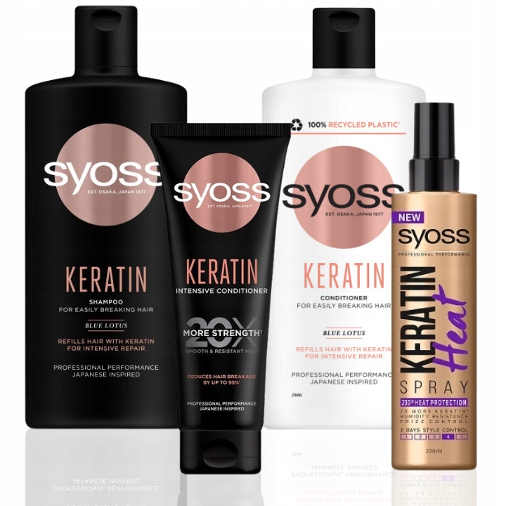 syoss szampon keratin opinie